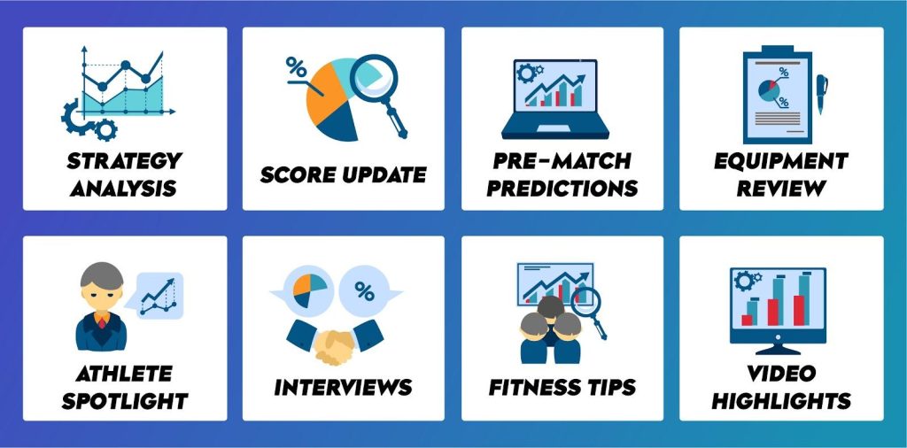 Infographic of different types of sports blog topics
