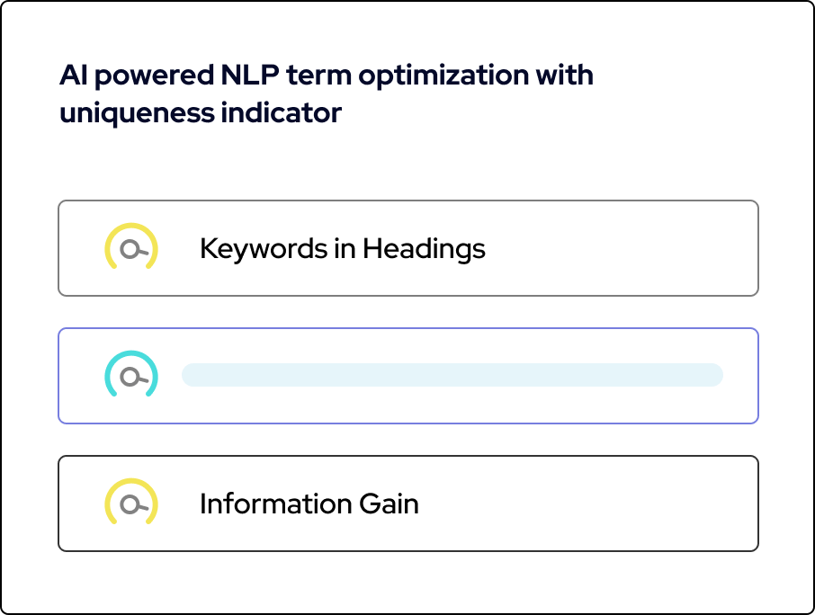 AI powered NLP term optimization with uniqueness indicator 2