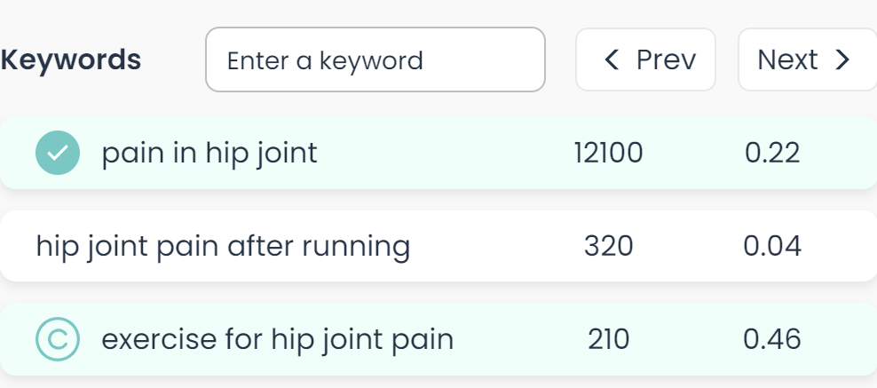 gauge the usage of keywords with outranking.io