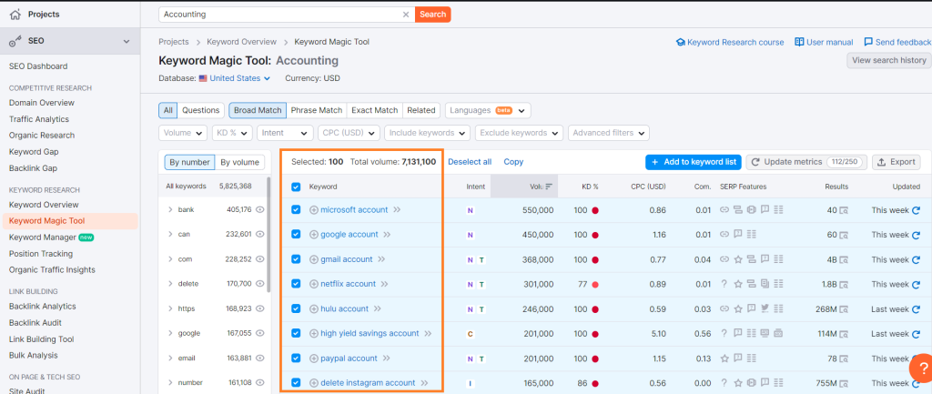 Screenshot of SEMrush's keyword magic tool with generated keywords relating to the Sub-Area "Accounting"