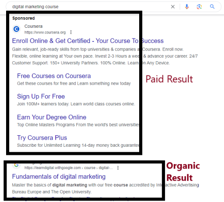 Screenshot of Google search results for "digital marketing course", showing sponsored vs. organic results