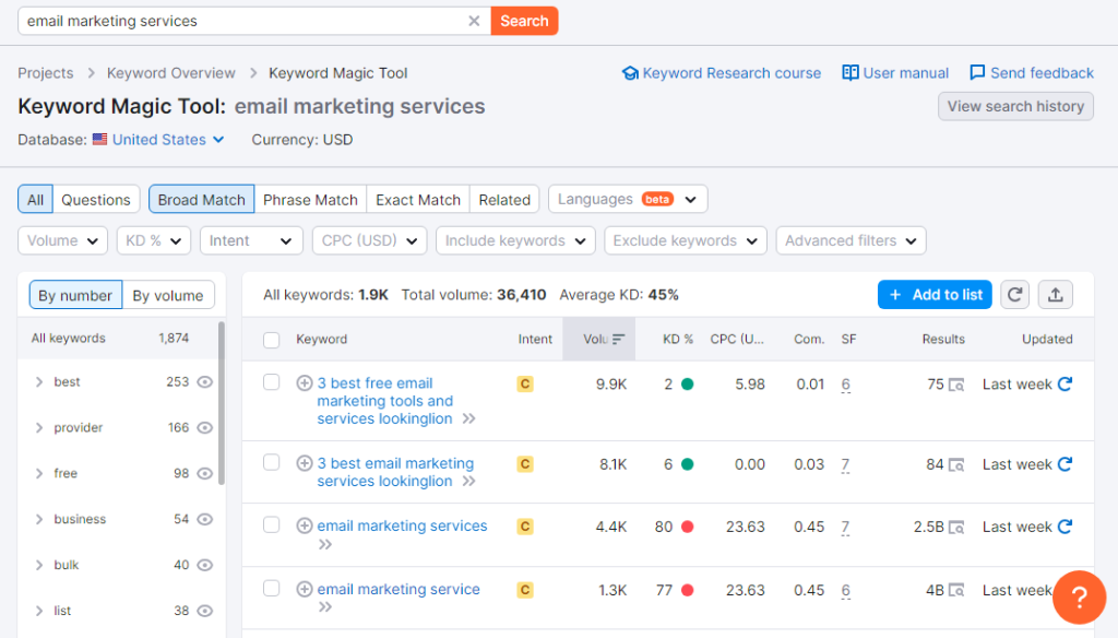 A screenshot of Semrush's Keyword Magic Tool to help find better keywords