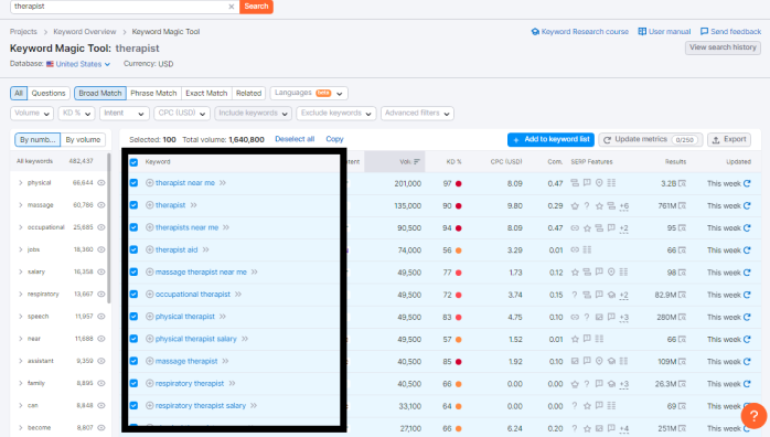 Screenshot of Semrush's Keyword Research Tool with research for the keyword "therapist".