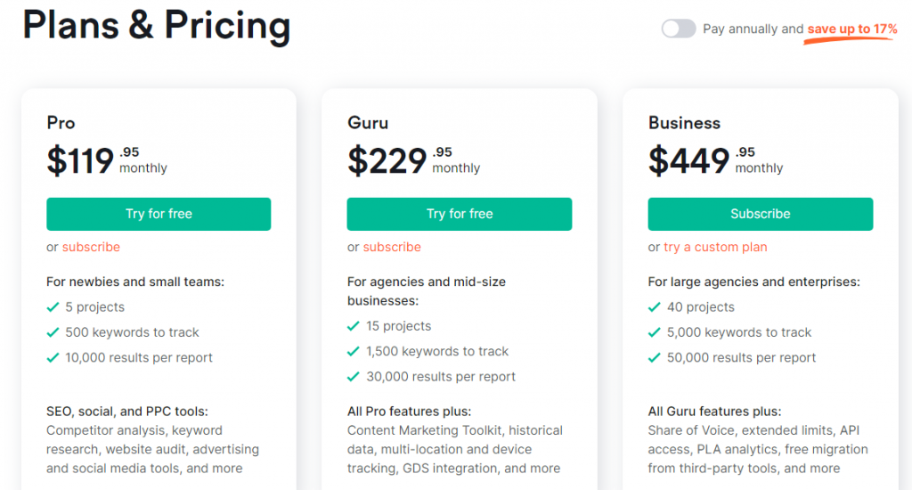 Semrush - Plan & Pricing page