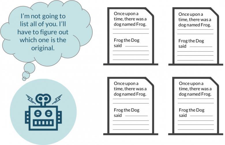 A graphic showing a robot struggling to manage duplicate content