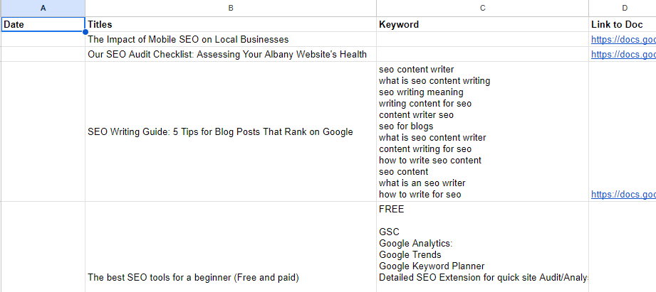 Screenshot of a spreadsheet listing blog posts