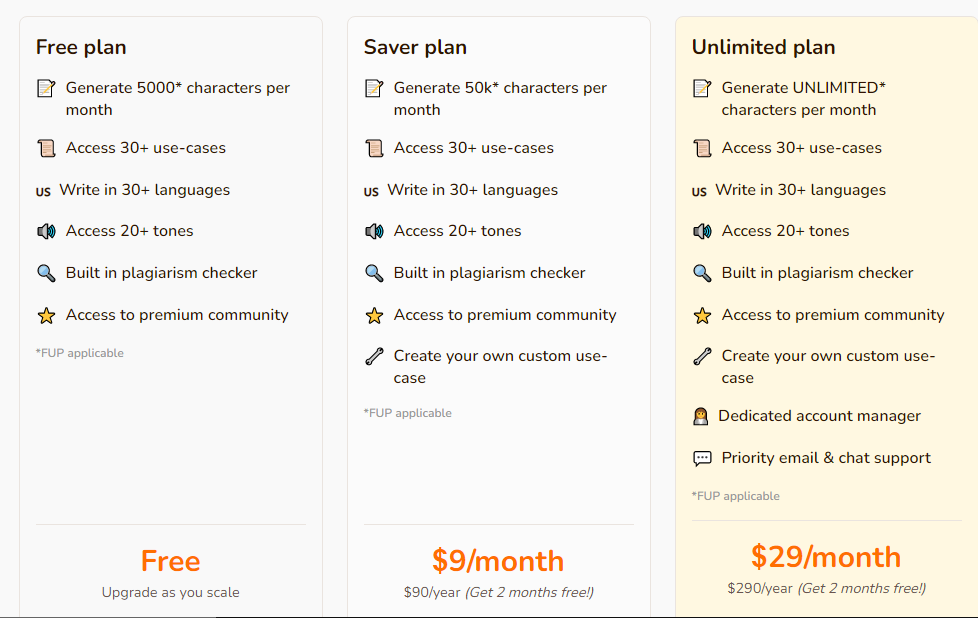 Rytr - Features, Plan, and Pricing