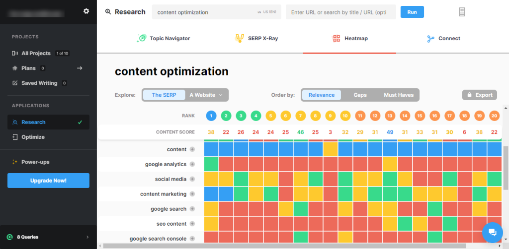 MarketMuse heatmap screenshot