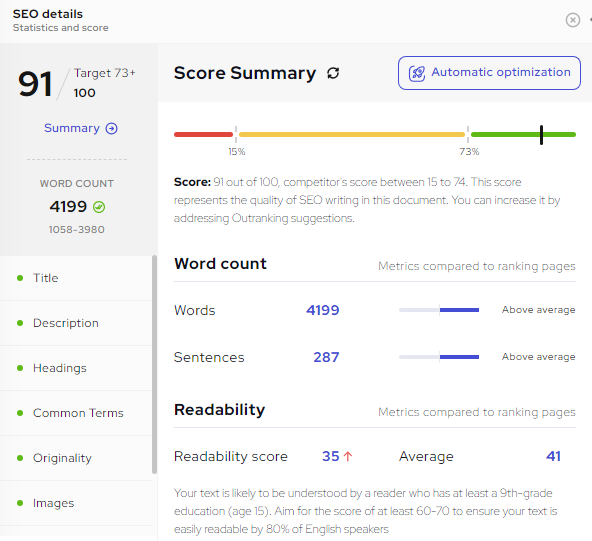 A screenshot of Outranking's SEO score