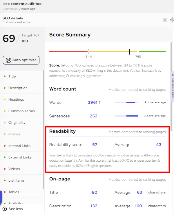 Screenshot of a content's readability score provided by Outranking