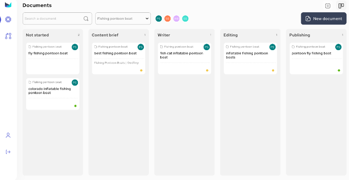 Screenshot of Outranking's customizable kanban view.