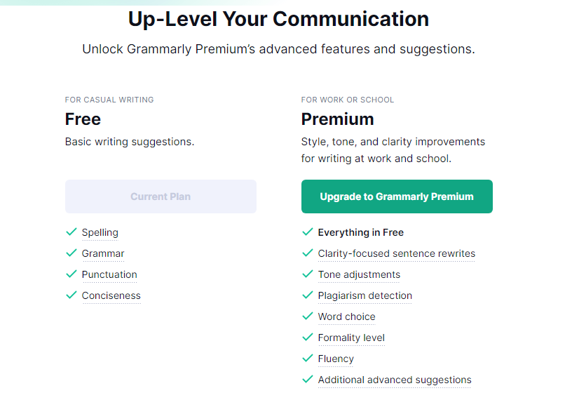  The 11 [Best] Writing Assistance Software and AI Assistant To Help You Write Better