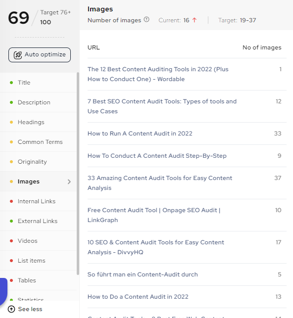 Screenshot of Outranking's Image SEO details