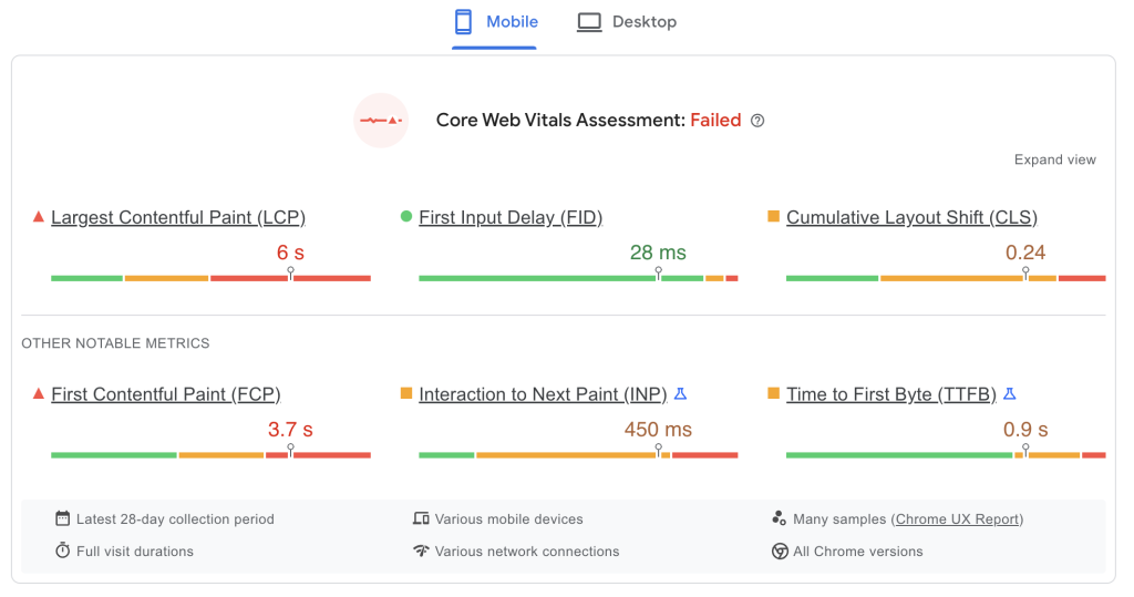 Image of a page speed dashboard with insights.