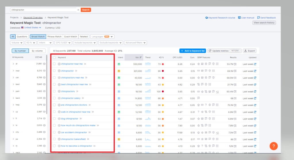 Screenshot of Semrush's suggested keyword results for "Chiropractor"