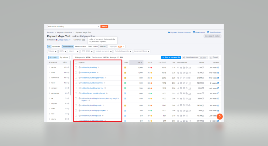 Use a keyword research tool to generate an initial list