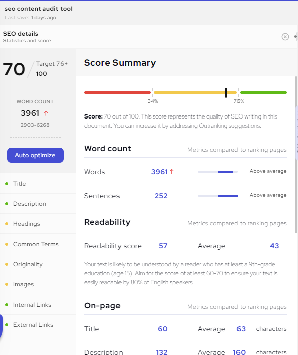 Screenshot of Outranking's content score summary