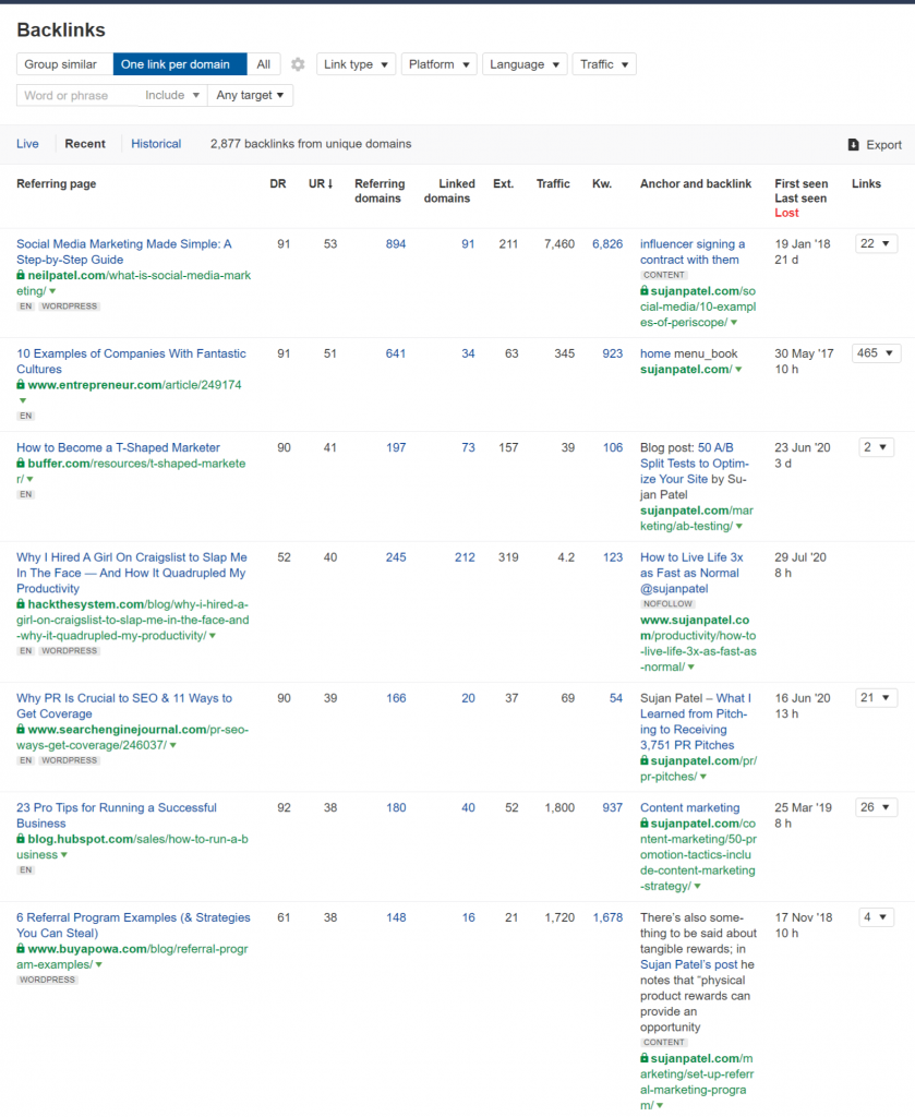 competitor backlink data and sources