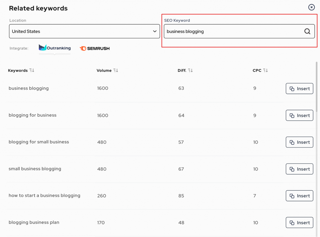 Keyword Research