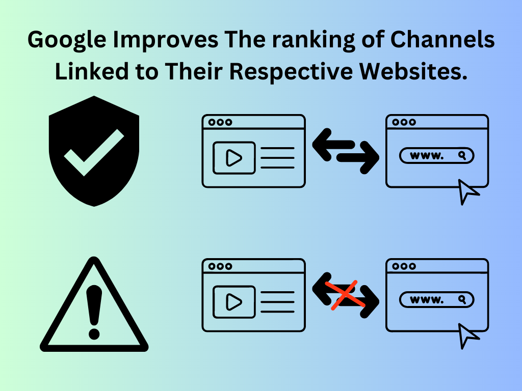 Image of establishing trust signals from YouTube to Website. Website to YouTube.