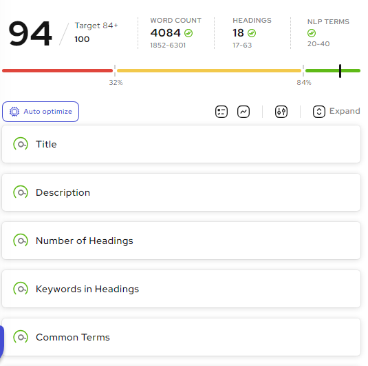 A screenshot of Outranking's on-page SEO analysis.
