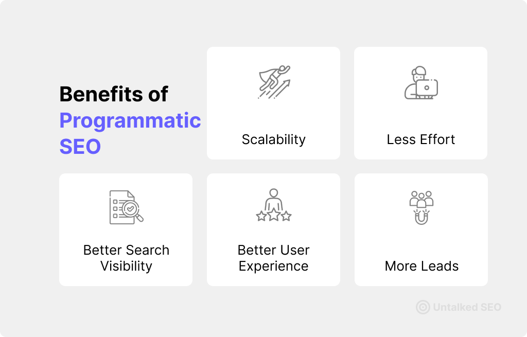 The benefits of using programmatic SEO