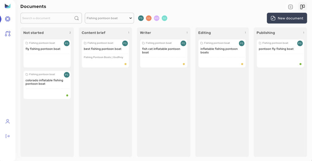 Screenshot of Outranking's customizable kanban view