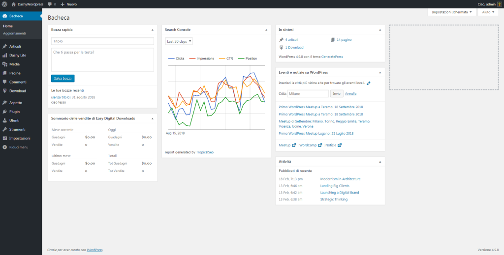 Screenshot of WordPress's Google Search Console plugin interface displaying net gain data