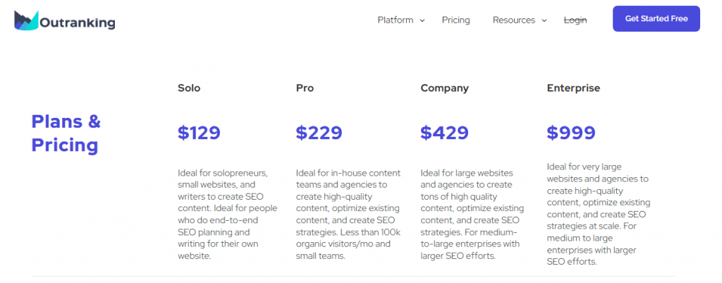 Outranking - Plans & Pricing