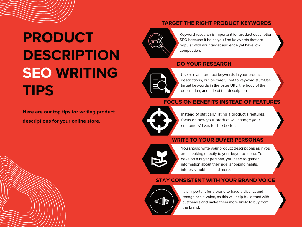 A graphic listing 5 tips for writing optimized product descriptions