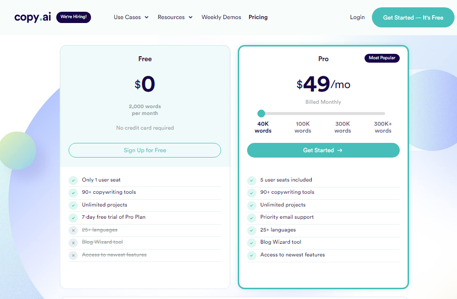 Copy AI - Plan and Pricing